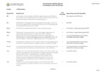 pdf Cover